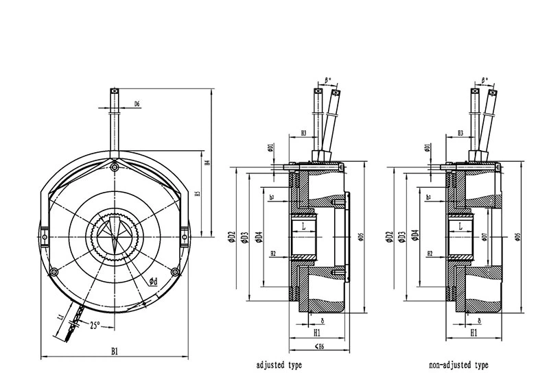 brake detail